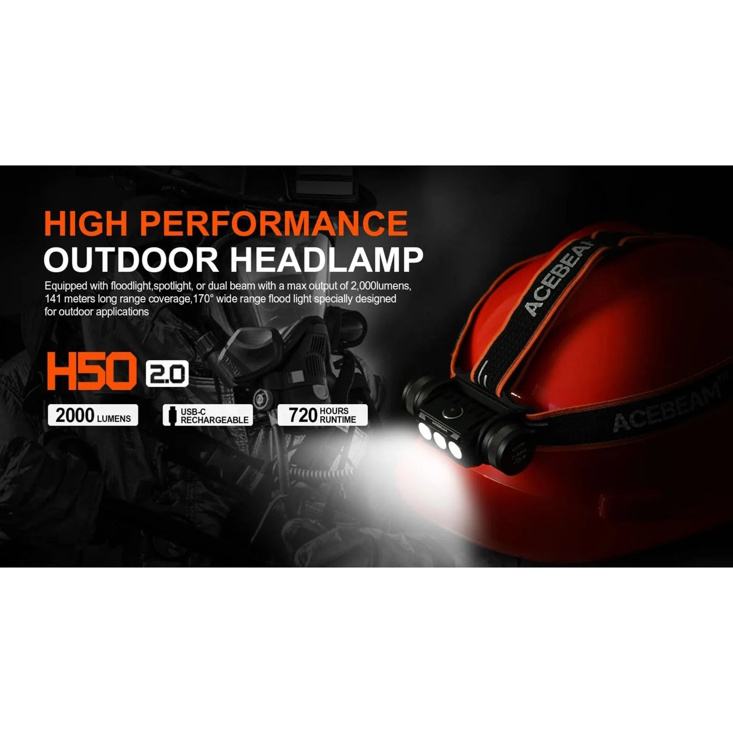 Acebeam H50 2.0 LUMINUS SST-20 Neutral White LED 2000 Lumens USB Rechargeable Headlamp