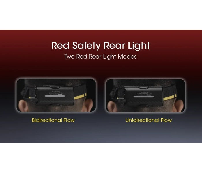 Nitecore Carbon Battery 12K Extended Headlamp Runtime Kit (100% Authentic)