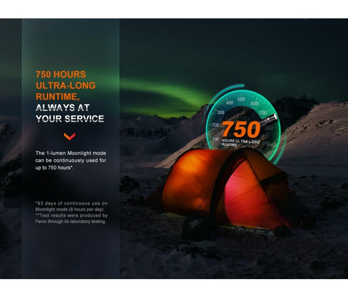 Fenix LD30R Luminus SST40 LED 1700L Rechargeable Flashlight