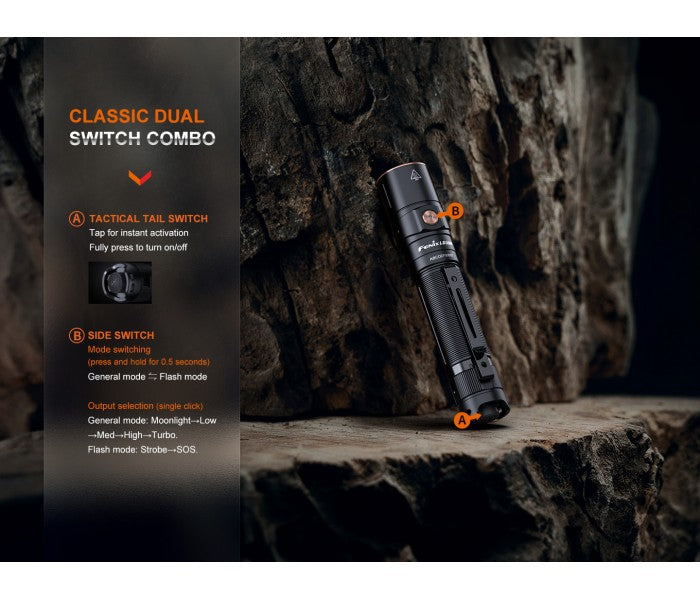 Fenix LD30R Luminus SST40 LED 1700L Rechargeable Flashlight