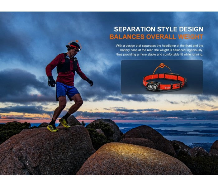 Fenix HP12R-T SFT25 + SST20 LED 1300L Trail Running Headlamp