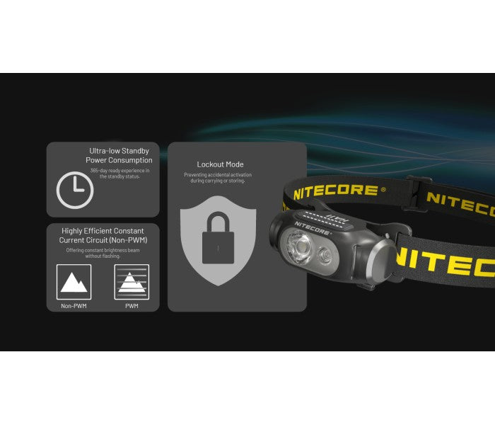 Nitecore HA11 UHE 240 Lumens Ultra Lightweight LED Headlamp + Alkaline AA Battery