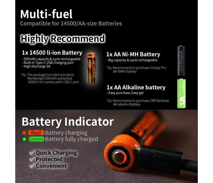 Manker E05 II NW BLACK Neutral White LED 800L Rechargeable EDC Flashlight