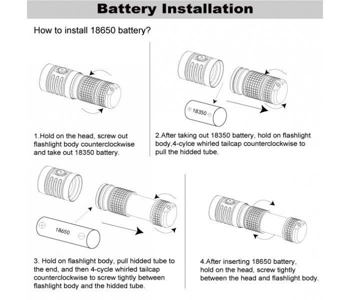 Manker E14 IV Nichia 519A NW Neutral White CRI90 LED 3000L Rechargeable Flashlight