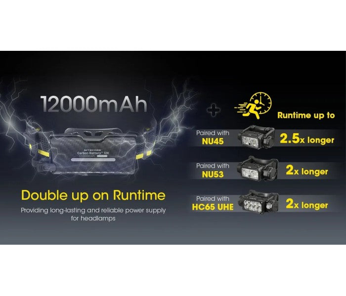 Nitecore Carbon Battery 12K Extended Headlamp Runtime Kit (100% Authentic)