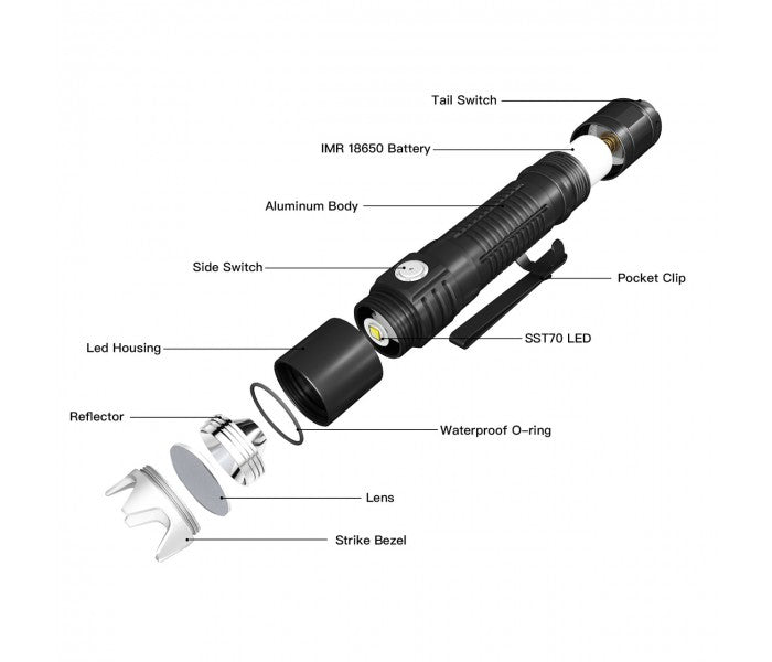 ThruNite BSS V5 Black Luminus SST70