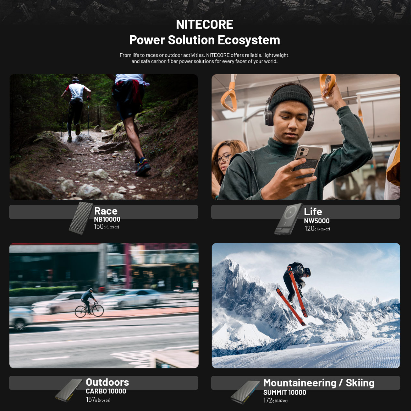 Nitecore NW5000 Magnetic Wireless Charging USB-C 5000mAh Power Bank