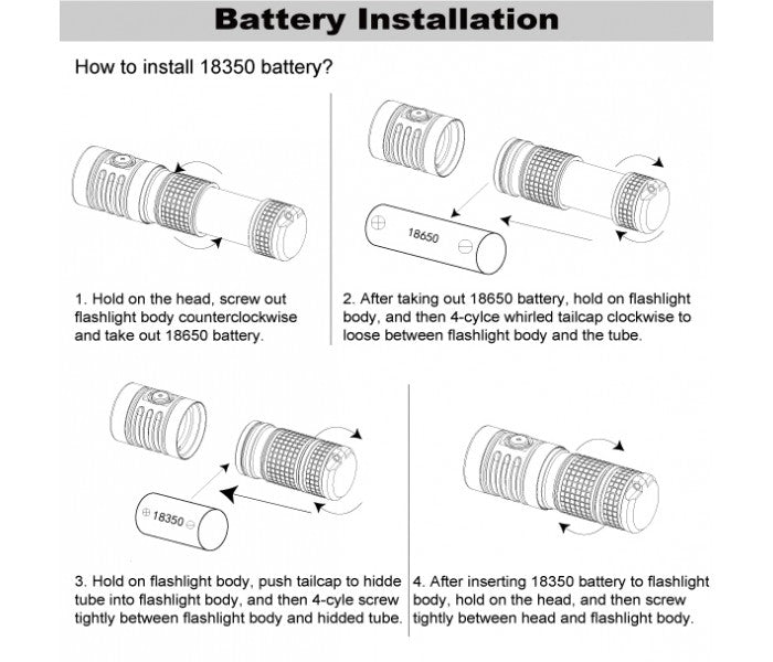 Manker E14 IV Nichia 519A NW Neutral White CRI90 LED 3000L Rechargeable Flashlight