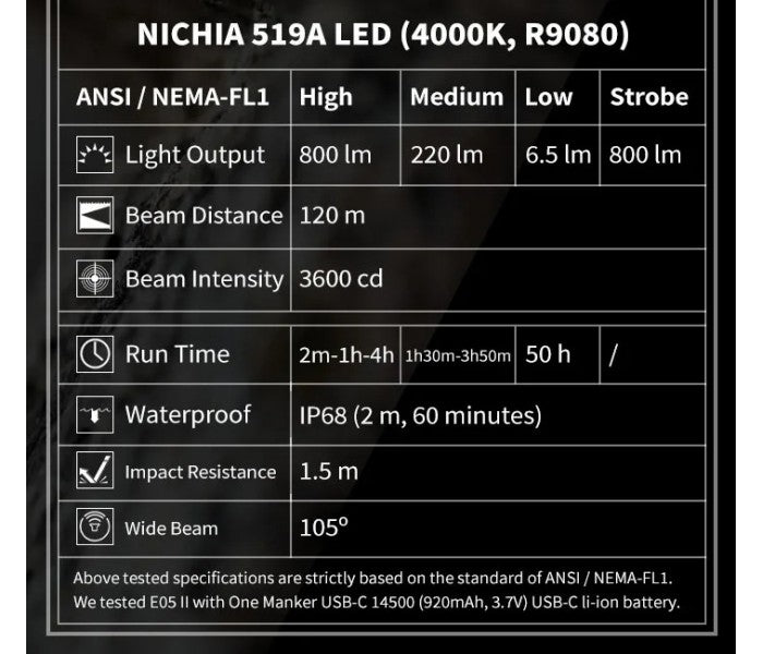 Manker E05 II NW BLACK Neutral White LED 800L Rechargeable EDC Flashlight