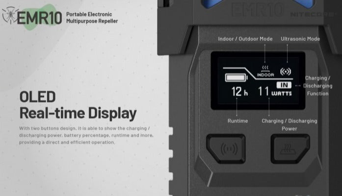 Nitecore EMR10 Rechargeable Mosquito Repeller PD + QC 3.0 USB 10,000mAh Power Bank