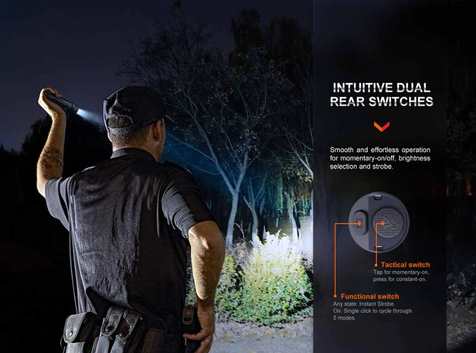 Fenix PD36R Pro Luminus SFT-70 LED 2800L Rechargeable Flashlight