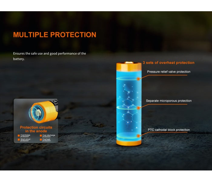 Fenix 21700 3.6V 6000mAh Li-ion Protected Rechargeable Battery ARB-L21-6000