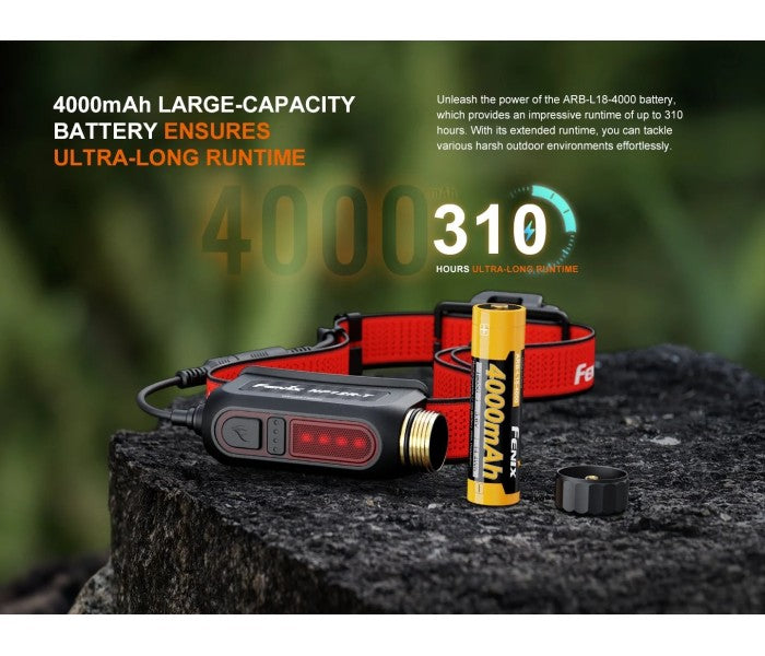 Fenix HP12R-T SFT25 + SST20 LED 1300L Trail Running Headlamp