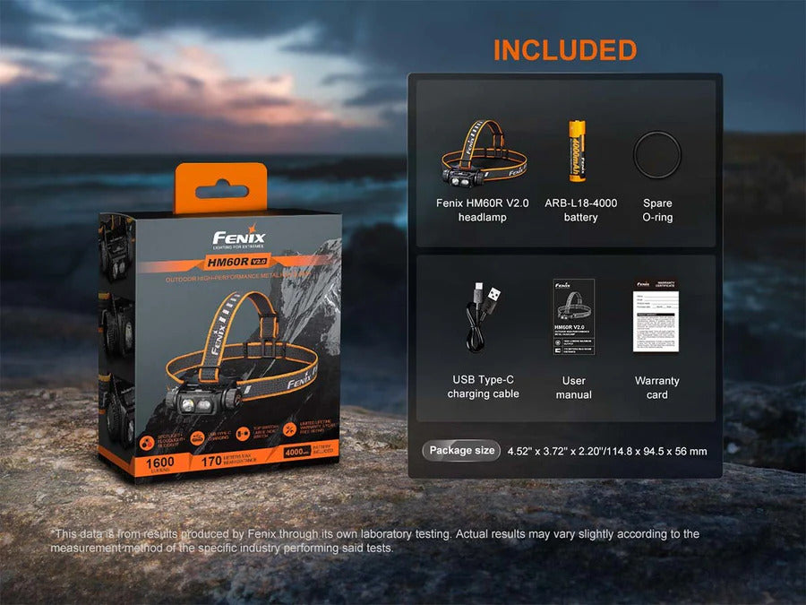 Fenix HM60R V2.0 Luminus SST40-GEN2 LED 1600L Rechargeable Headlamp