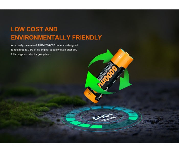 Fenix 21700 3.6V 6000mAh Li-ion Protected Rechargeable Battery ARB-L21-6000