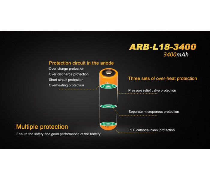 Fenix 18650 3.6V 3400mAh Li-ion Protected Rechargeable Battery (ARB-L18-3400)