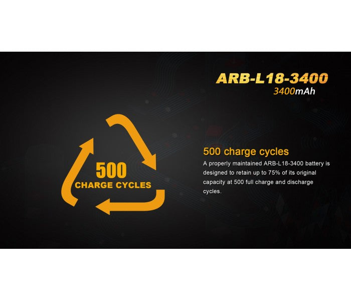 Fenix 18650 3.6V 3400mAh Li-ion Protected Rechargeable Battery (ARB-L18-3400)