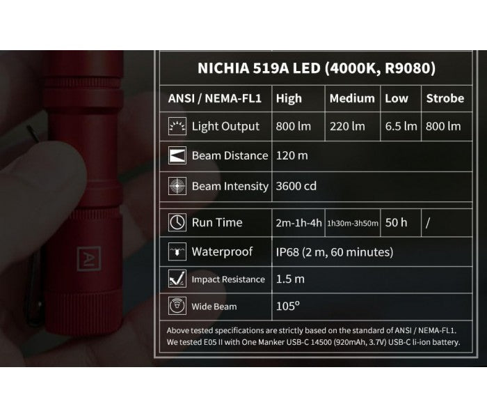 Manker E05 II NW RED Neutral White LED 800L Rechargeable EDC Flashlight