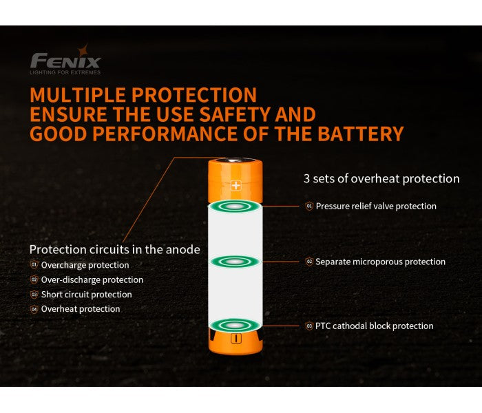 Fenix 21700 3.6V 5000mAh Li-ion Protected Rechargeable Battery ARB-L21-5000 V2.0