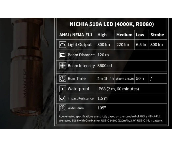 Manker E05 II Cu NW COPPER Neutral White LED 800L Rechargeable EDC Flashlight