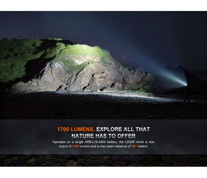 Fenix LD30R Luminus SST40 LED 1700L Rechargeable Flashlight