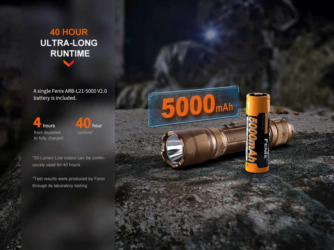 FENIX TK20R UE RECHARGEABLE FLASHLIGHT