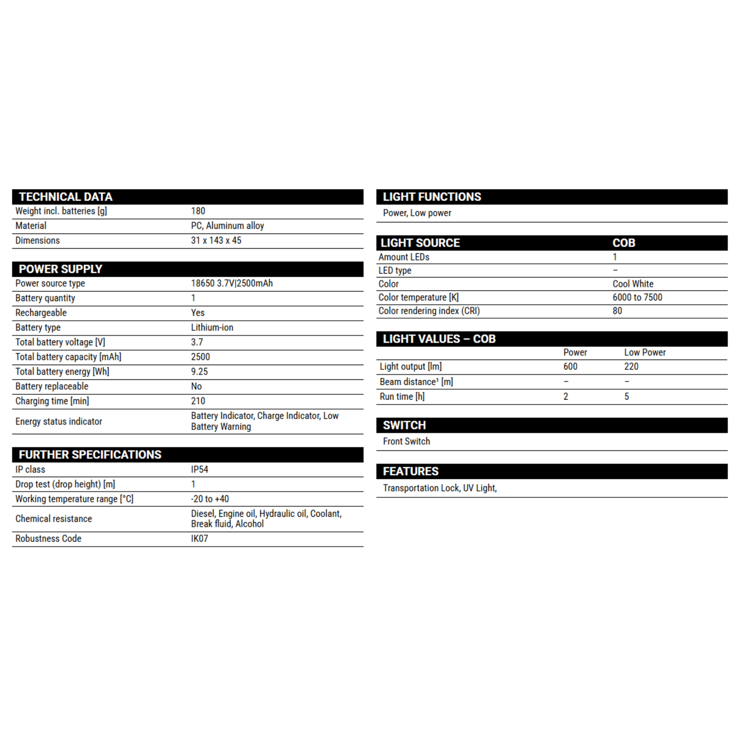 LEDLENSER W7R Work Light 600 Lumens + UV Spot Light Rechargeable, Inspection Light