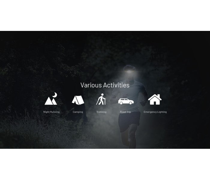 Nitecore HA11 UHE 240 Lumens Ultra Lightweight LED Headlamp + Alkaline AA Battery