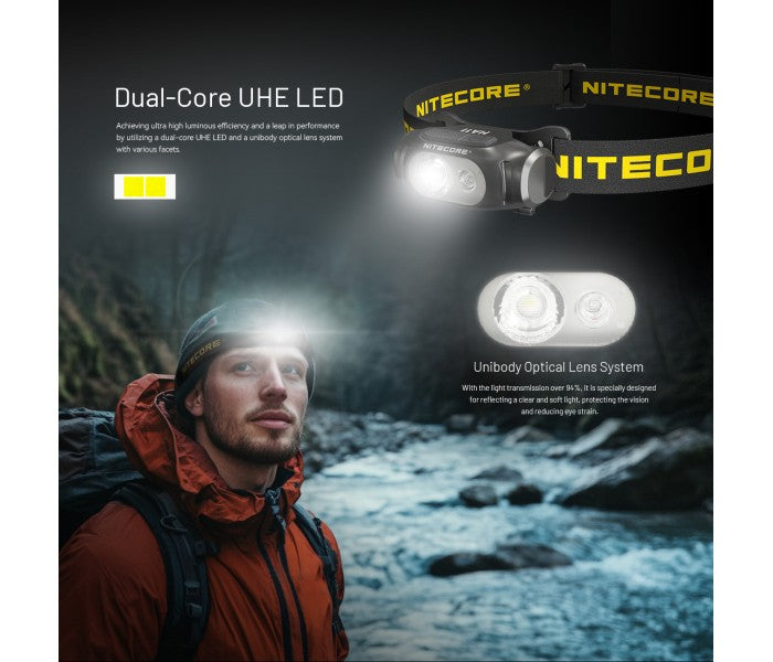 Nitecore HA11 UHE 240 Lumens Ultra Lightweight LED Headlamp + Alkaline AA Battery