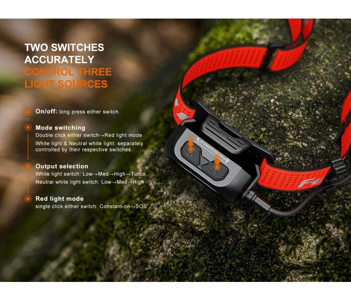 Fenix HP12R-T SFT25 + SST20 LED 1300L Trail Running Headlamp