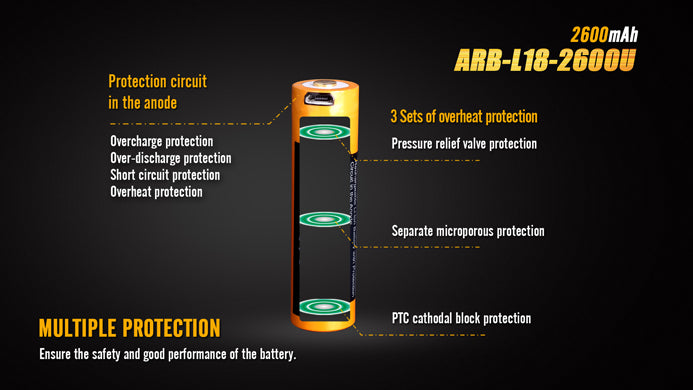 FENIX ARB-L18-2600U Rechargeable Li-on Battery