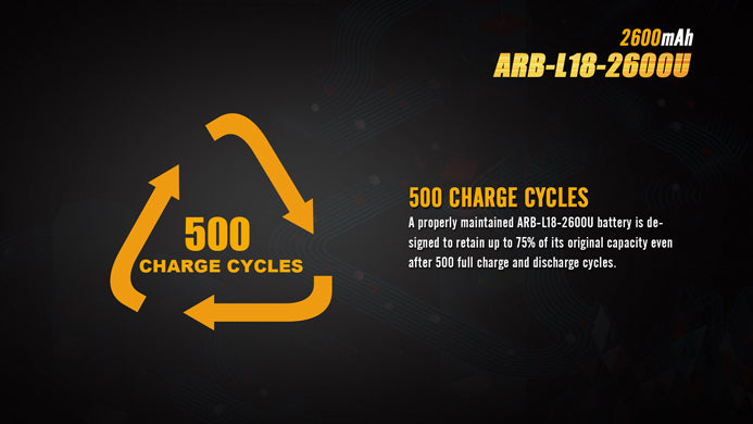 FENIX ARB-L18-2600U Rechargeable Li-on Battery