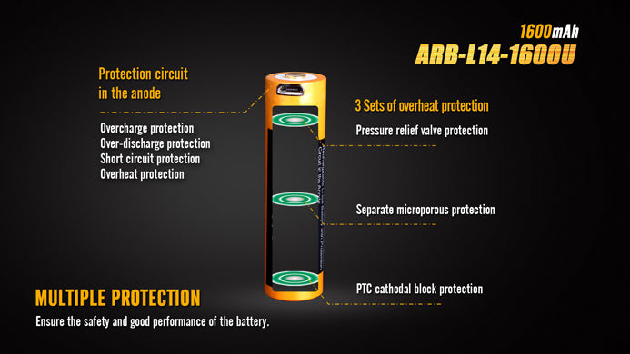 FENIX ARB-L14-1600U Rechargeable Li-on Battery