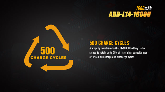 FENIX ARB-L14-1600U Rechargeable Li-on Battery