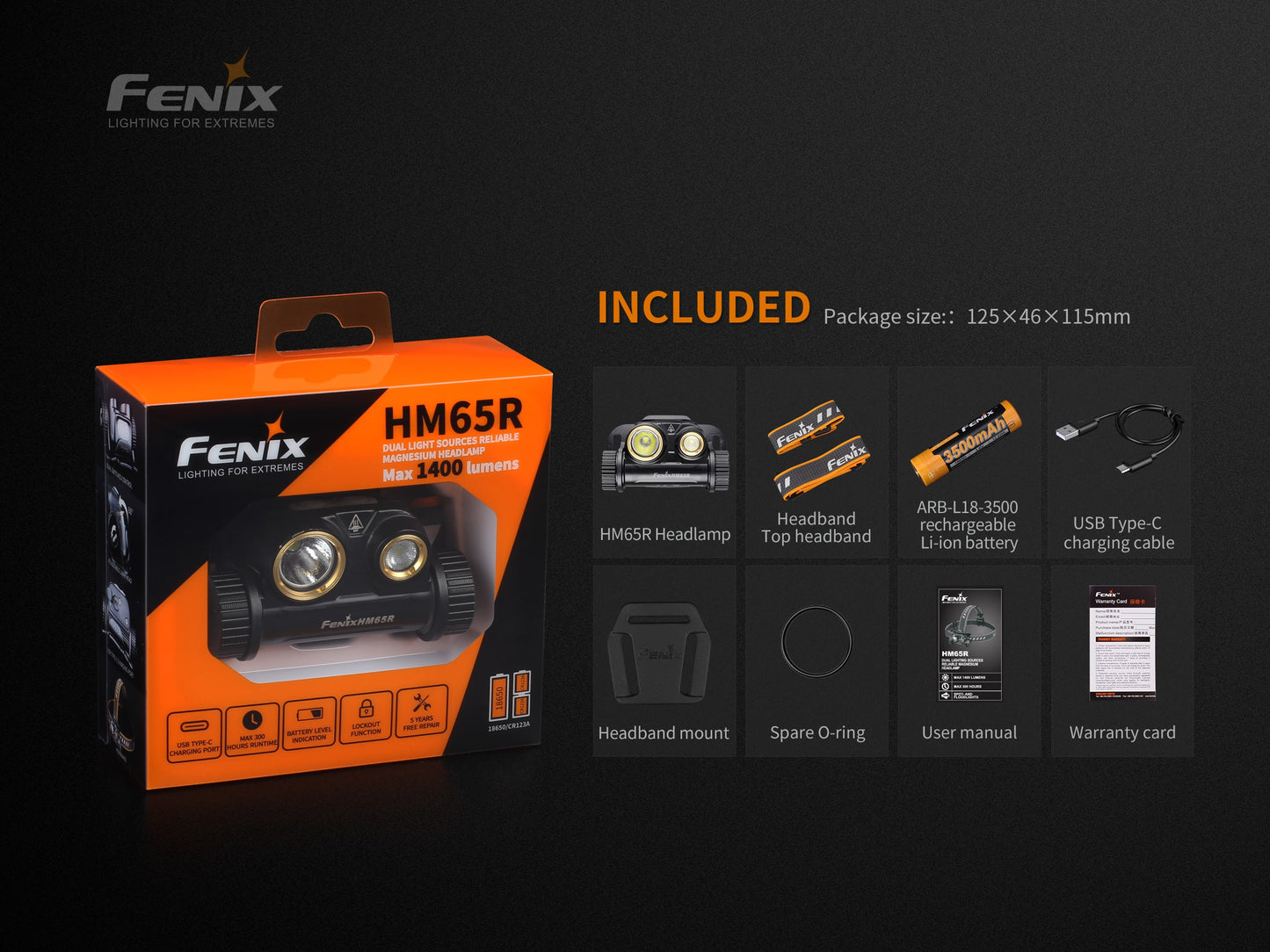 FENIX HM65R-T Rechargeable Headlamp 1500 Lumens