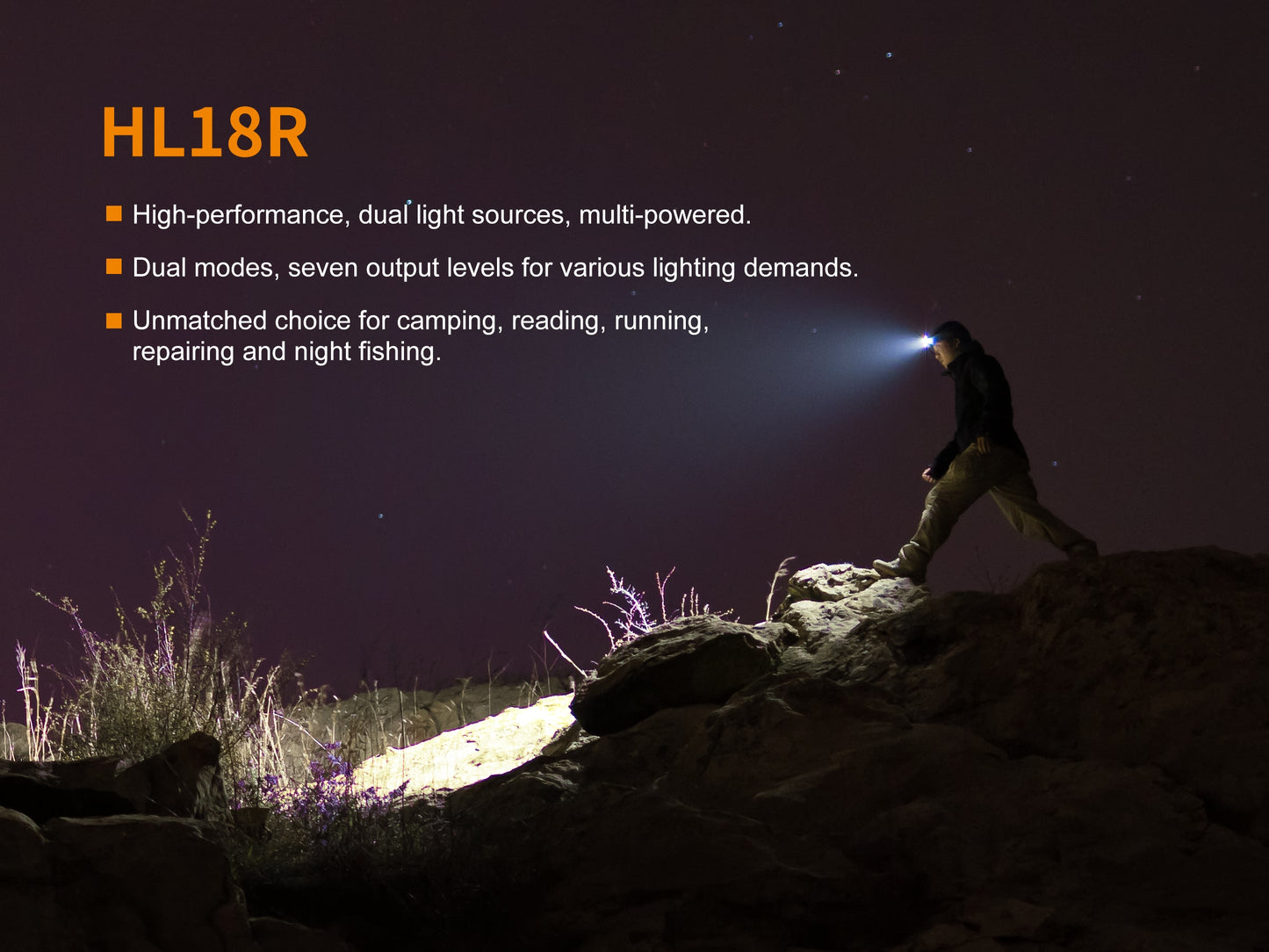FENIX HL18R Rechargeable Headlamp 400 Lumens