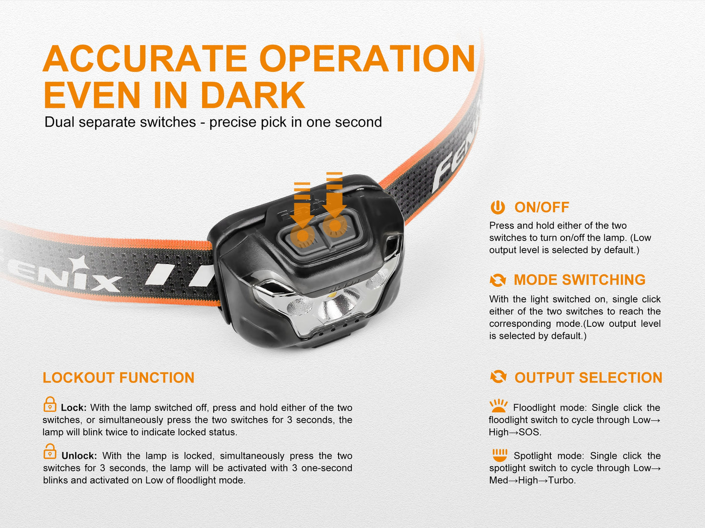 FENIX HL18R Rechargeable Headlamp 400 Lumens