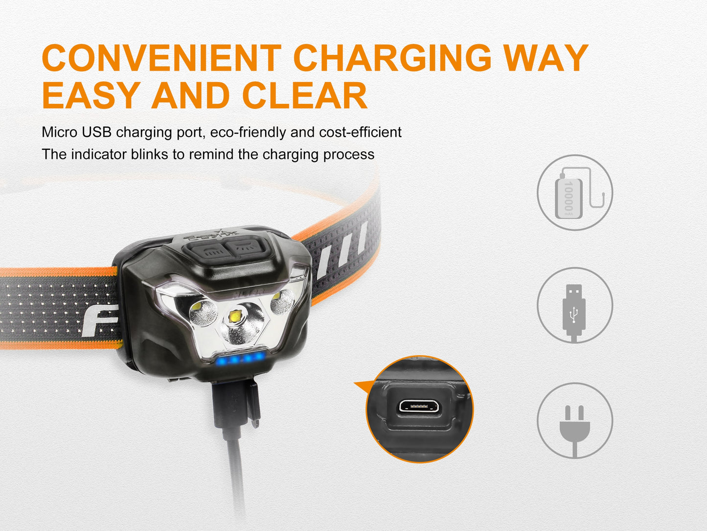 FENIX HL18R Rechargeable Headlamp 400 Lumens