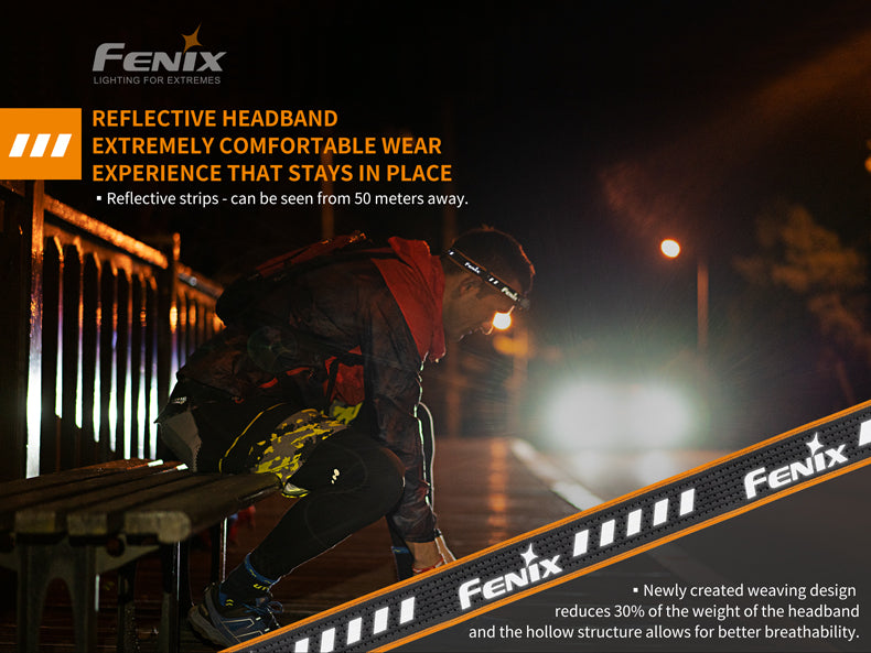 FENIX HM23 Headlamp 240 Lumens