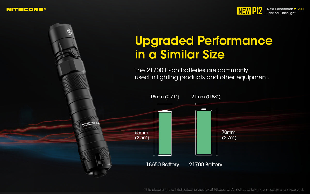 Nitecore New P12 1200 Lumens Rechargeable Flashlight