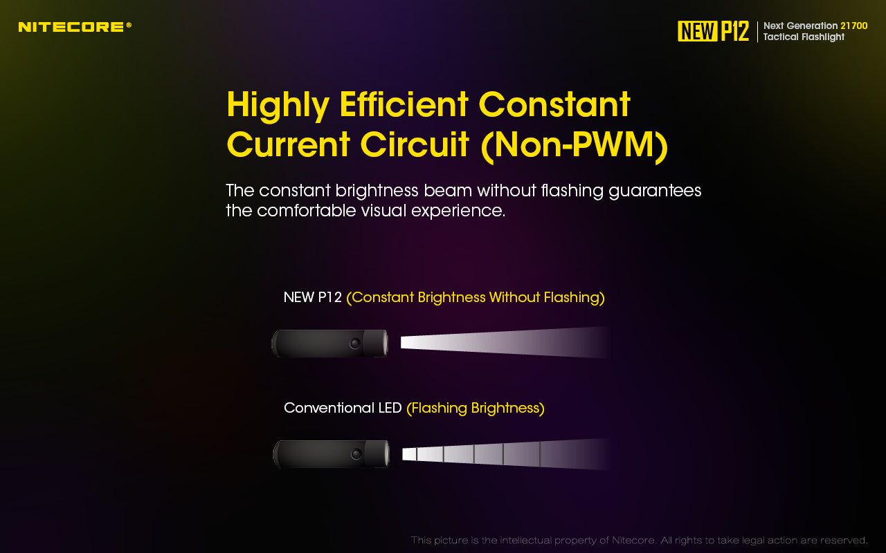 Nitecore New P12 1200 Lumens Rechargeable Flashlight