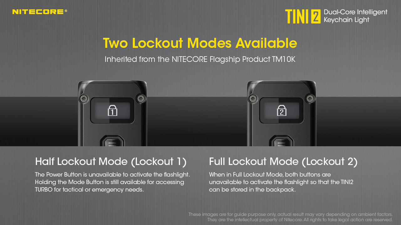 NITECORE TINI 2 500 Lumens Usb-C Rechargeable Keychain