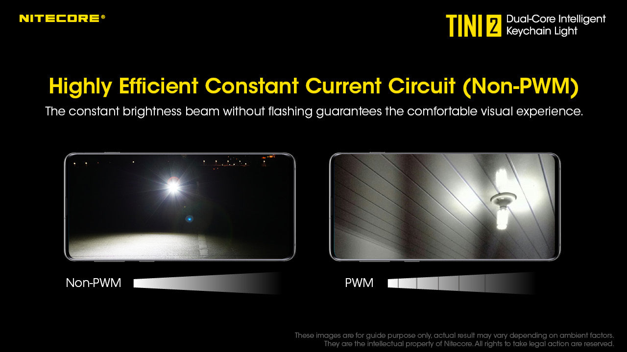 NITECORE TINI 2 500 Lumens Usb-C Rechargeable Keychain