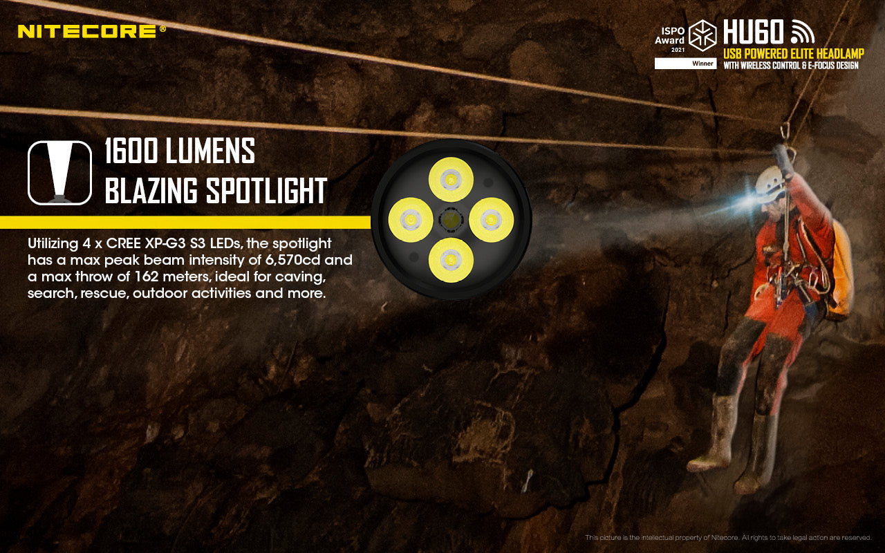 Nitecore HU60 1600 Lumens Headlamp with Wireless Wristband Control
