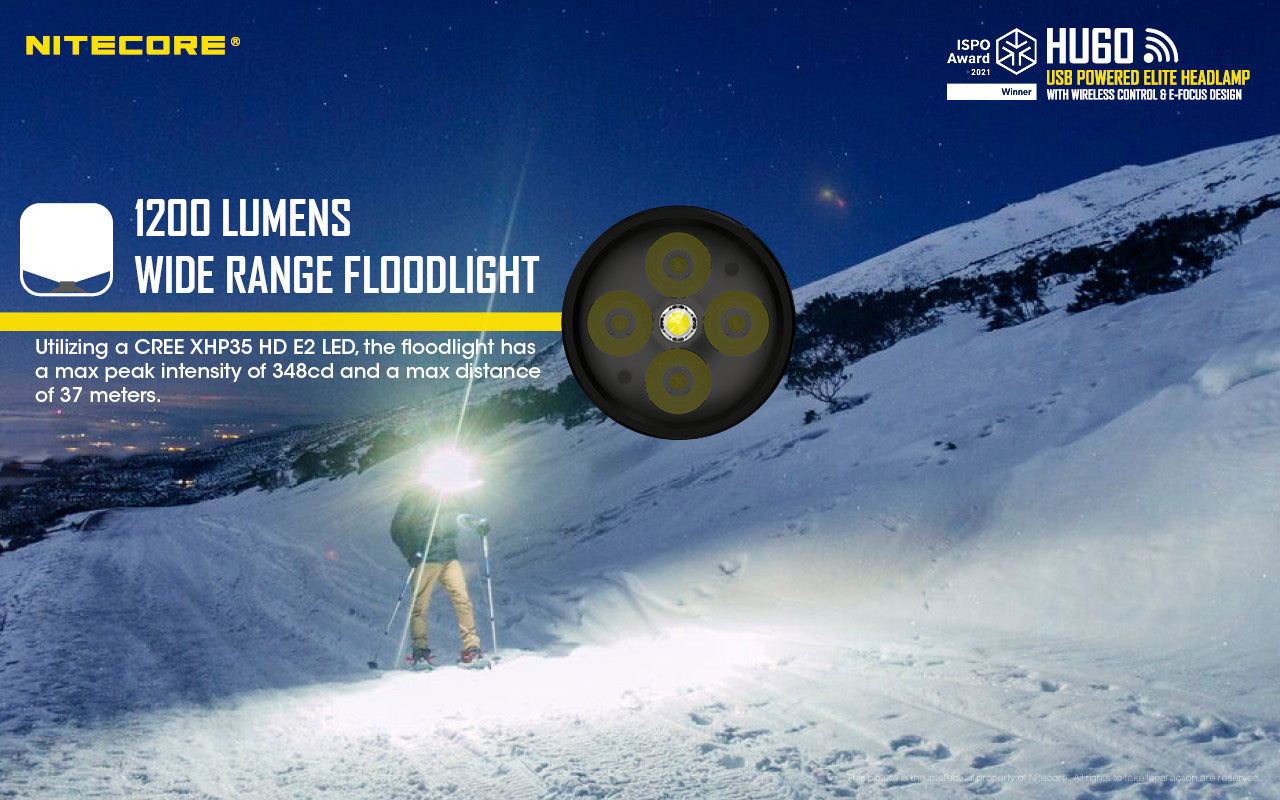 Nitecore HU60 1600 Lumens Headlamp with Wireless Wristband Control
