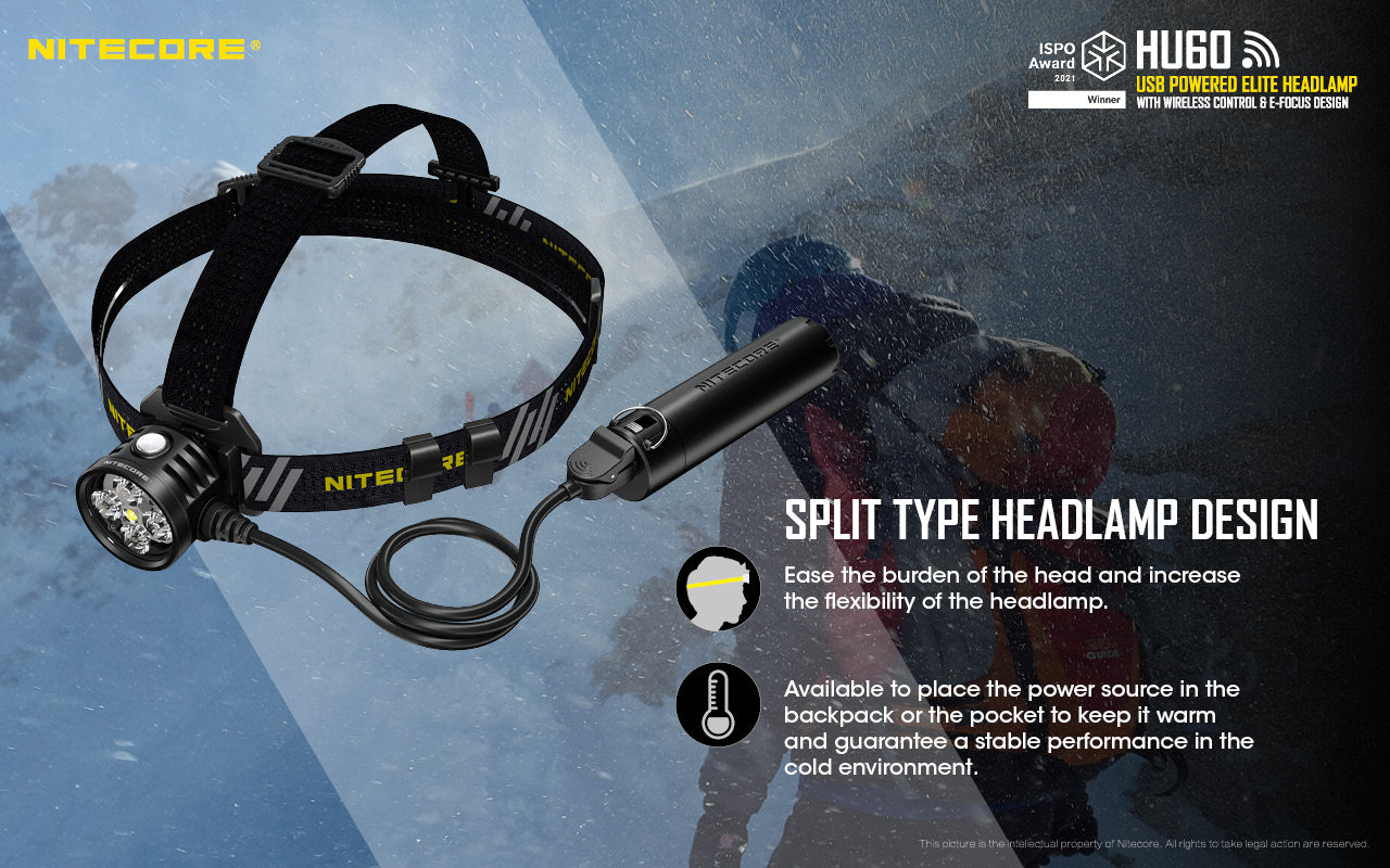 Nitecore HU60 1600 Lumens Headlamp with Wireless Wristband Control