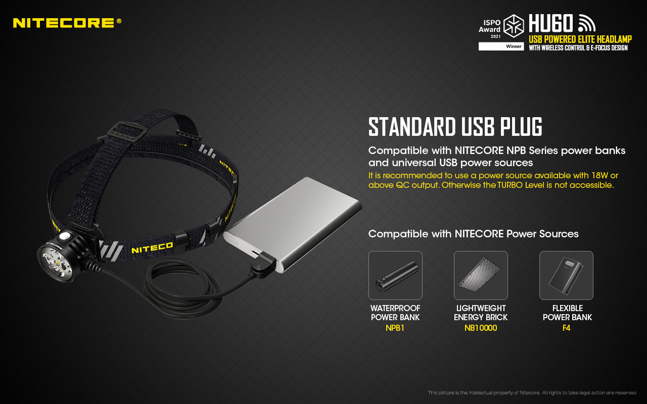 Nitecore HU60 1600 Lumens Headlamp with Wireless Wristband Control