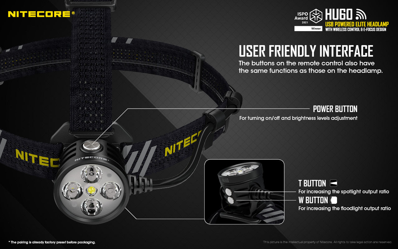 Nitecore HU60 1600 Lumens Headlamp with Wireless Wristband Control