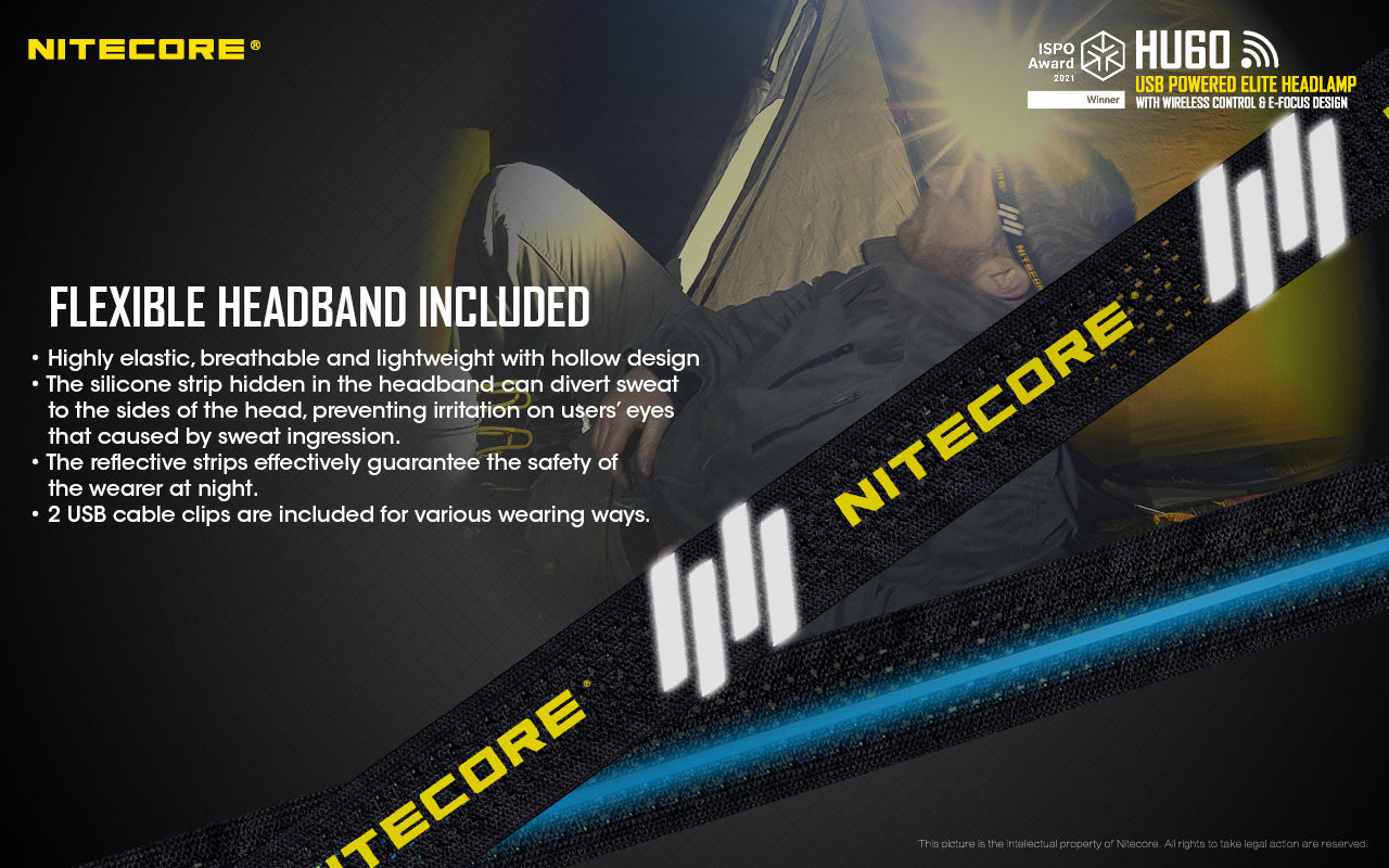 Nitecore HU60 1600 Lumens Headlamp with Wireless Wristband Control