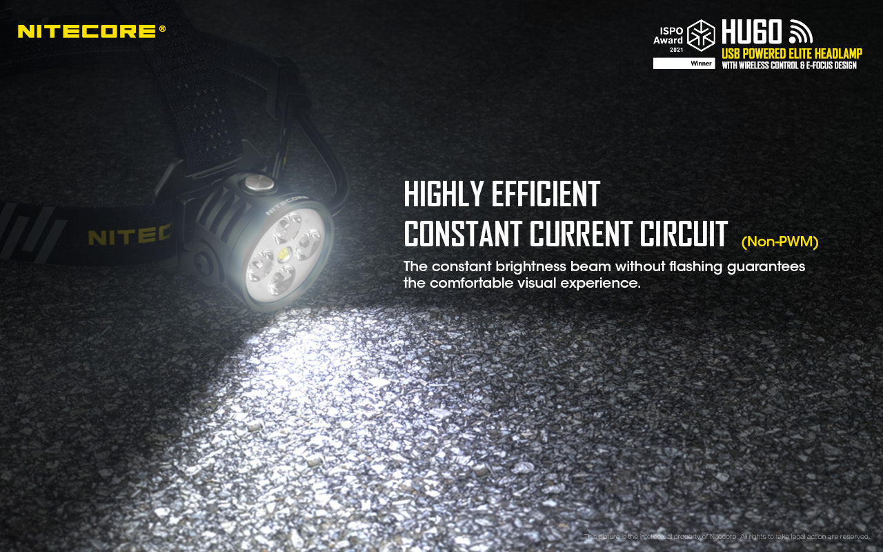 Nitecore HU60 1600 Lumens Headlamp with Wireless Wristband Control